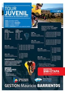 Tercera fecha tour juvenil