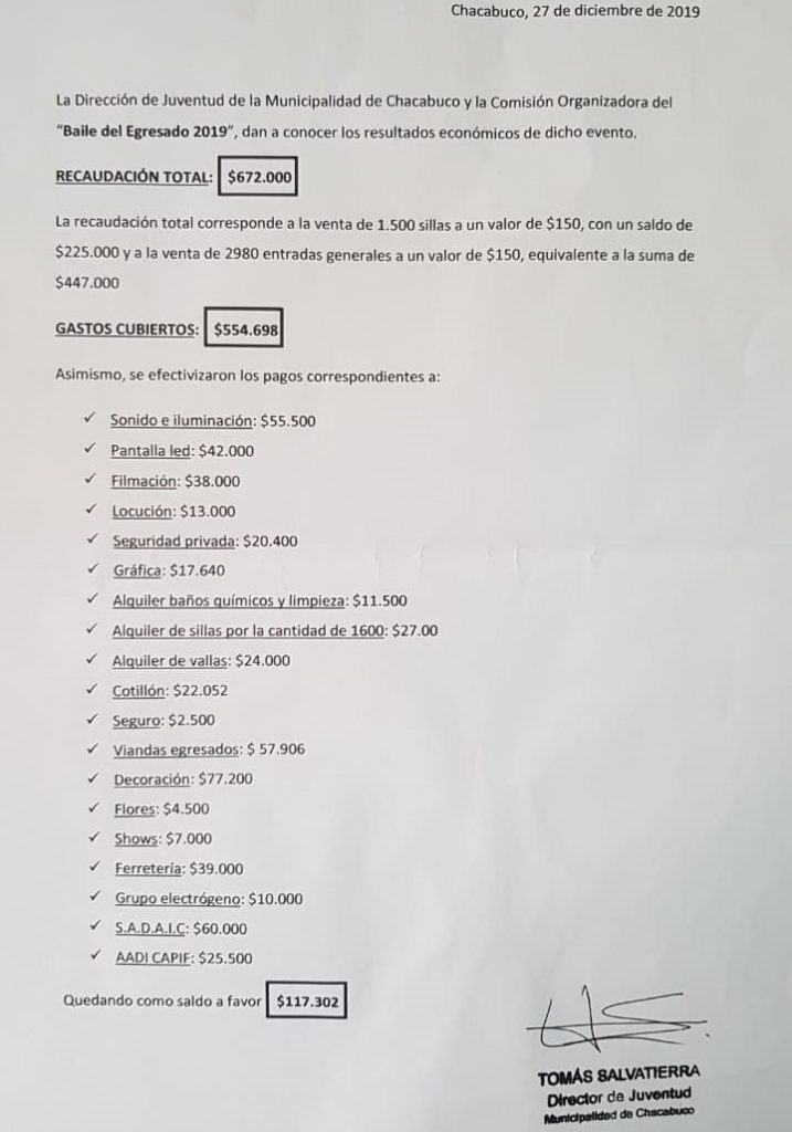 Dan a conocer el balance del baile del Egresado 2020 de Chacabuco